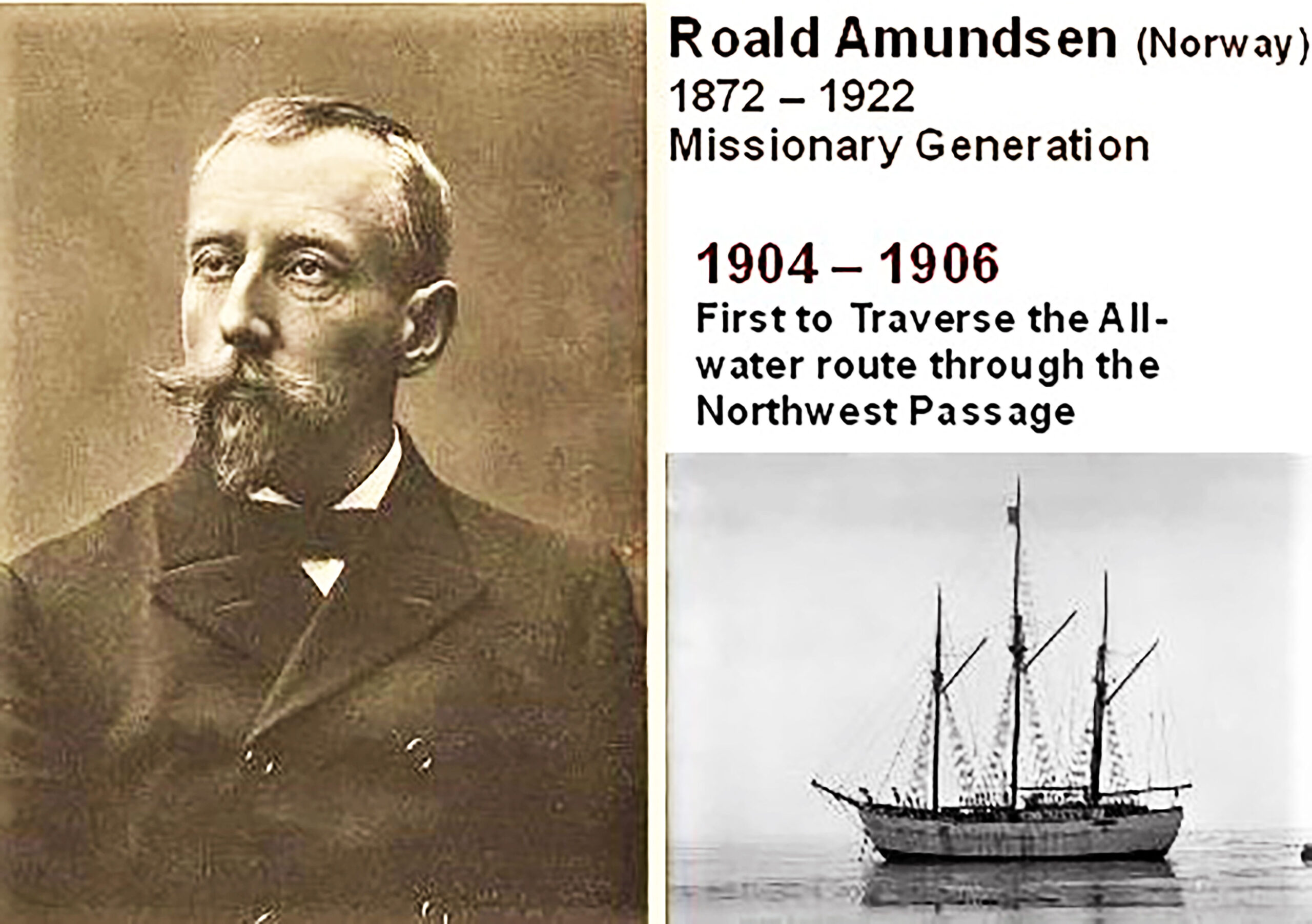 Tayport Heritage Trail - Board 8 - Roald Amundsen & his vessel