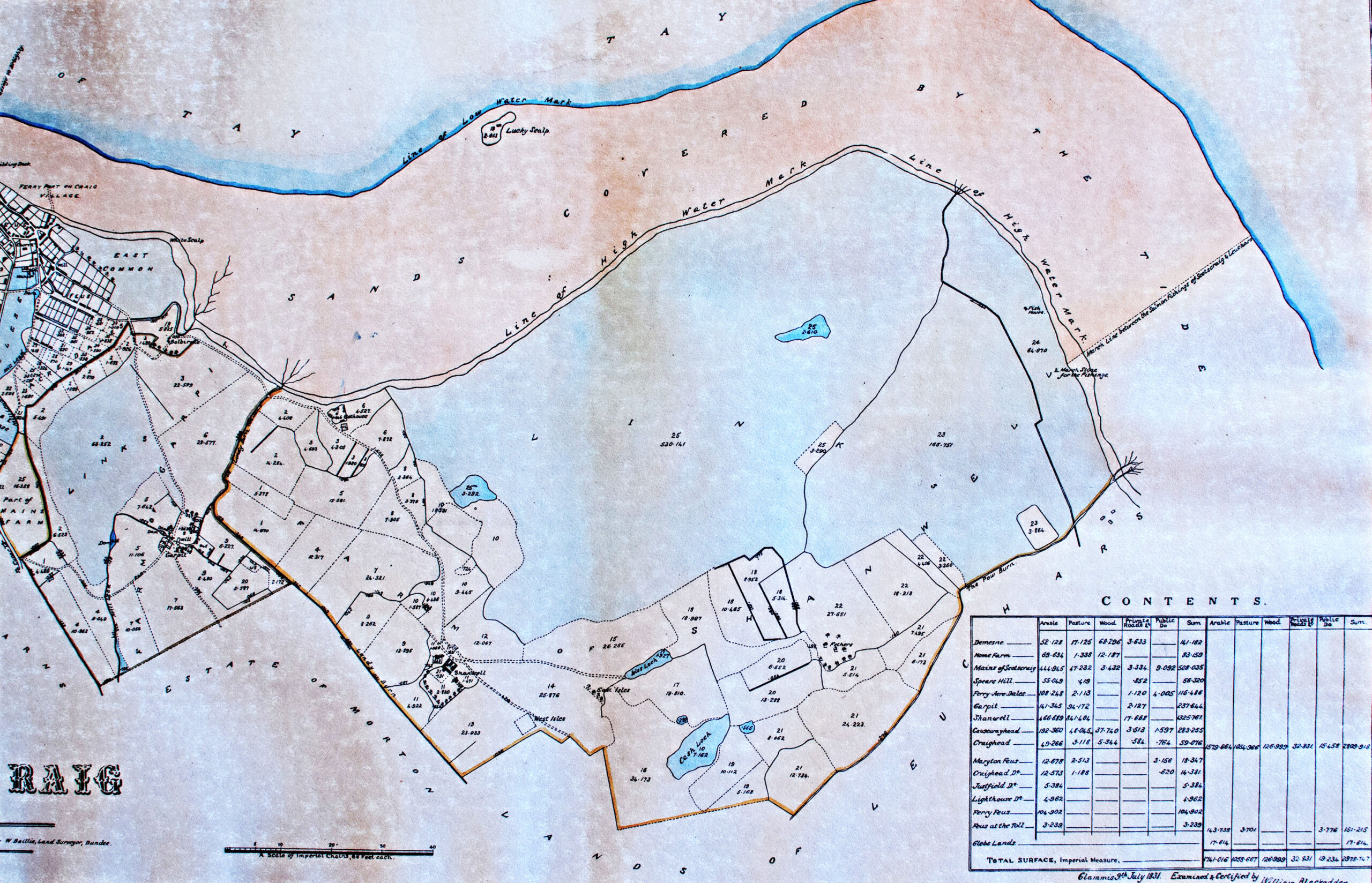 Tayport Heritage Trail - Board 18 - Extract of 1831 Scotscraig Estate Map